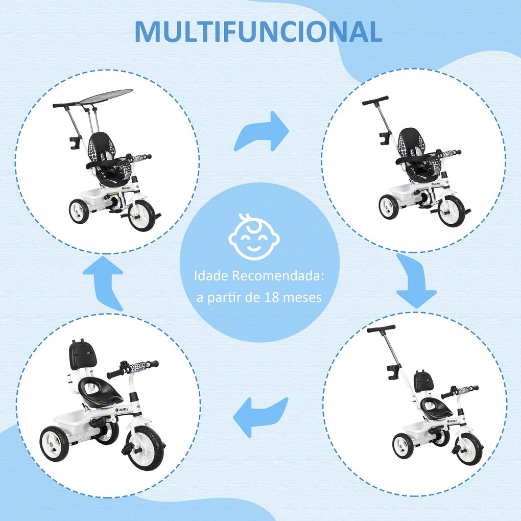 Triciclo para Bebês 2 em 1 Triciclo Evolutivo para Crianças de +12 Meses com Toldo Dobrável e Guiador Telescópico Branco