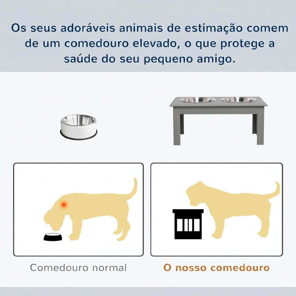 Comedouro Elevado para Cães com 2 Tigelas Removíveis em Aço Inoxidável, 58,4x30,5x25,4 cm, Cinzento