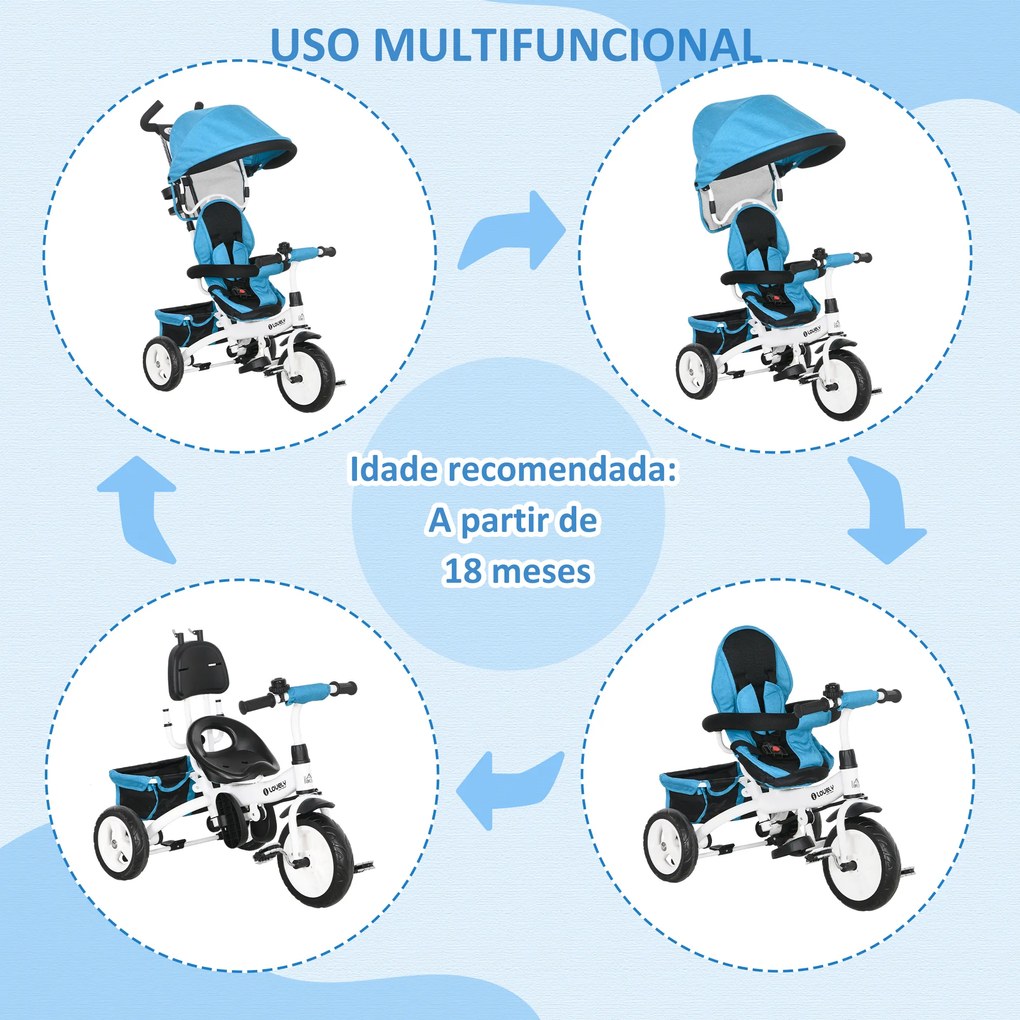 Triciclo Evolutivo para Bebés de +12 Meses 2 em 1 com Toldo Dobrável Guiador Cinto de Segurança e Cesto 95x50x106 cm Azul