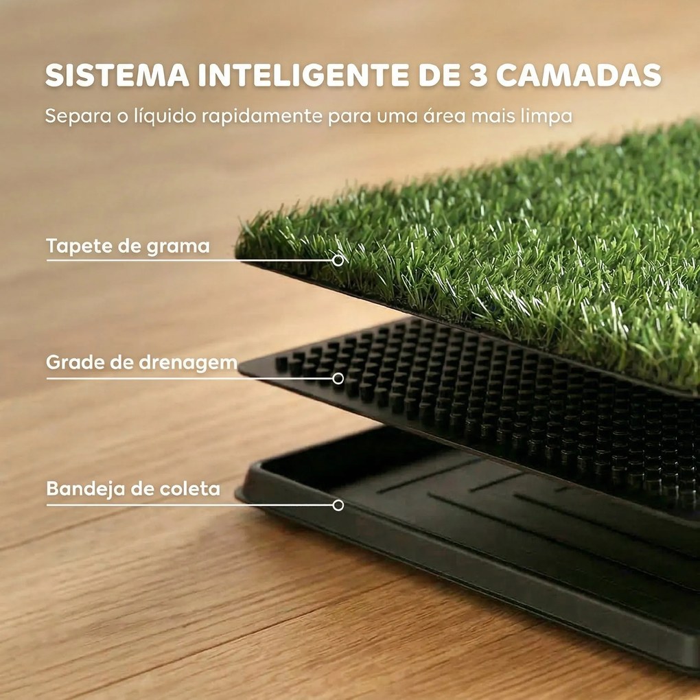 Sanita para Cães com Relva Artificial, 76x50,5 cm, Bandeja Higiênica para Cães para Treino com Drenagem, Verde