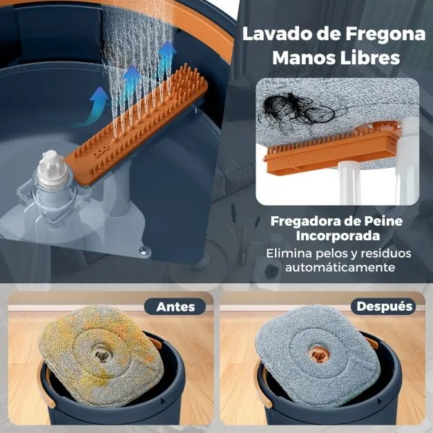 Conjunto de esfregona e balde com escorredor, para pisos lisos com 2 cabeças de esfregona e 9 panos de microfibra Sistema de limpeza azul