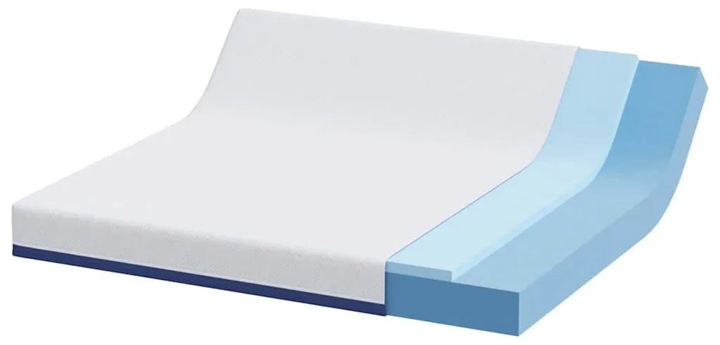 Colchões Branco, Azul 180 x 200 cm
