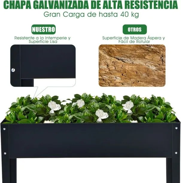 Floreira elevada com 2 orifícios de drenagem para frutas, legumes e flores, para interior e exterior, 100 x 30 x 80 cm, cinza escuro
