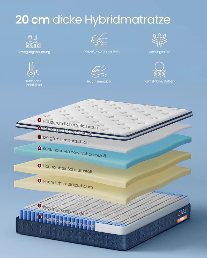 Colchão de molas ensacadas 200 x 180 x 20 cm com espuma viscoelástica de gel e conforto Azul