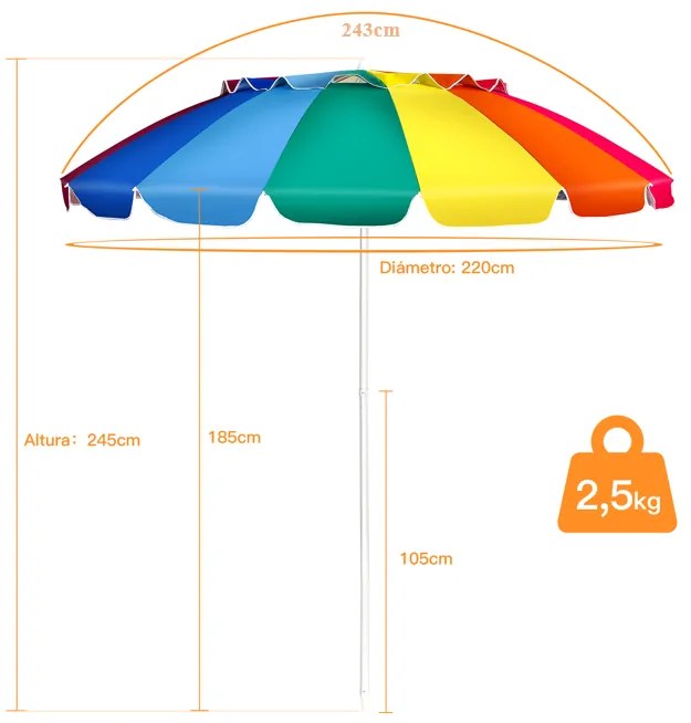 Guarda-Sol de Praia Ílhavo com Proteção Solar UPF50+ – 2,2x2,45 m – In