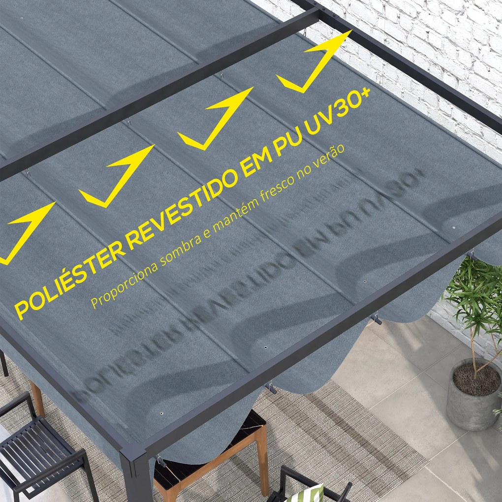 Cobertura para Pérgola Retrátil 286x245 cm Teto de Substituição para P
