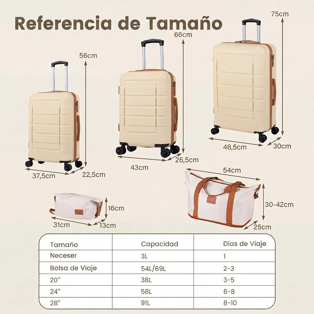 Conjunto de 5 malas rígidas em ABS com 3 tamanhos, pega telescópica, rodas duplas de 360°, fecho de segurança, expansível, bolsa de higiene e bolsa de
