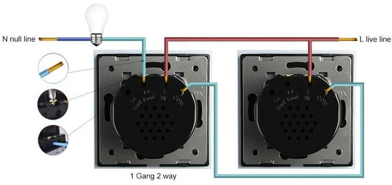 Comutador/interruptor 3 módulos tátil 3 botões, Painel frente cinzento vidro temperado