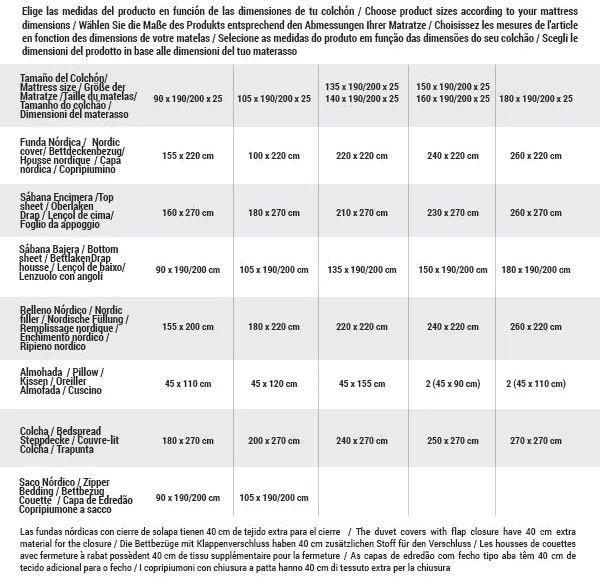 Conjunto de Lençóis Naturals SORELA Casal 3 Peças