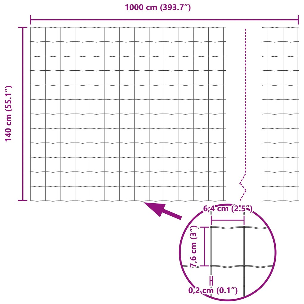 Cerca Euro com 5 Posts U Verde 1,4x10 m Aço