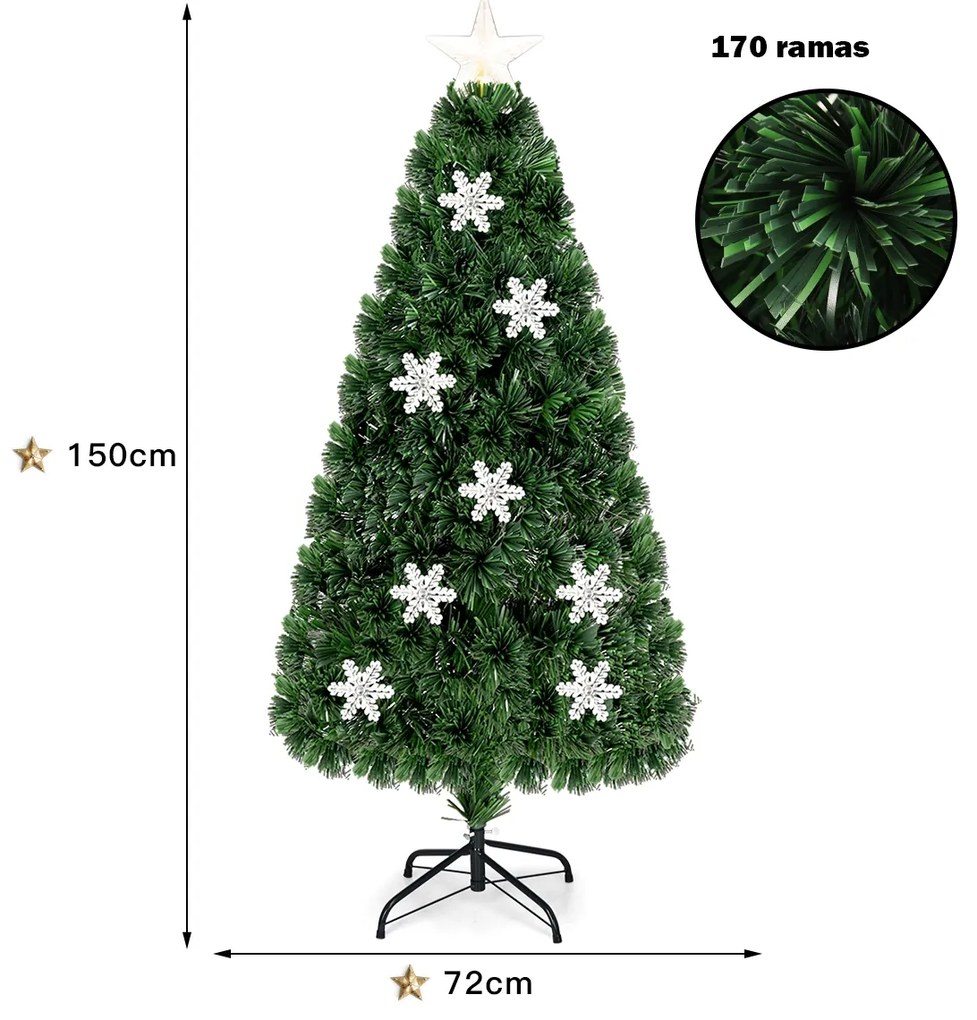 Árvore de Natal Artificial em PVC de 1,5m com base iluminada em fibra de vidro que muda de cor para a festa de Natal em casa Verde