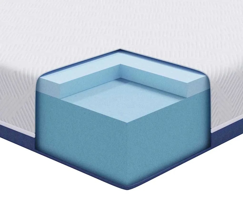 Colchões Branco, Azul 100 x 200 cm