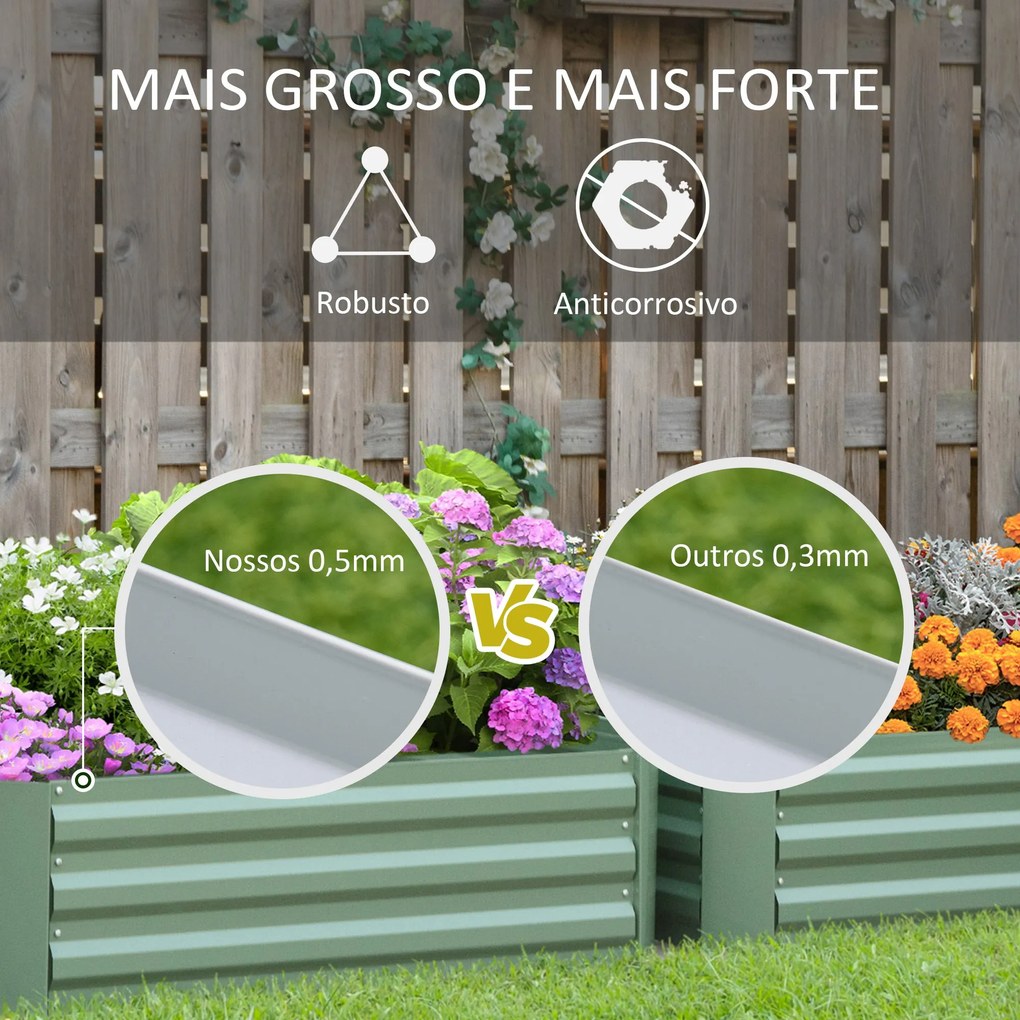 Conjunto de 2 Caixas de Plantio de Aço Caixa de Plantio Quadrada para