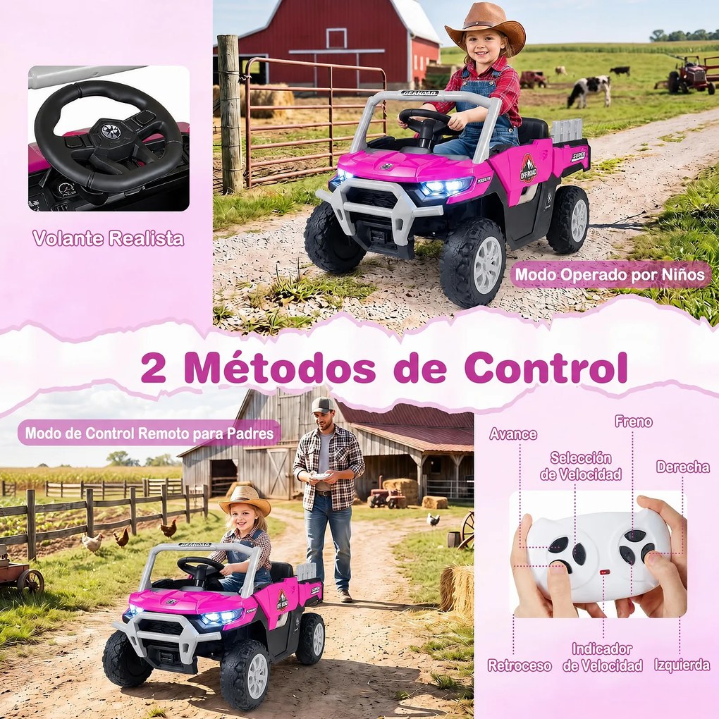 Carrinho Elétrico Infantil 12V para crianaças 2 a 5 anos, 99 x 54 x 52 cm, 12V com Dois Motores, Rosa