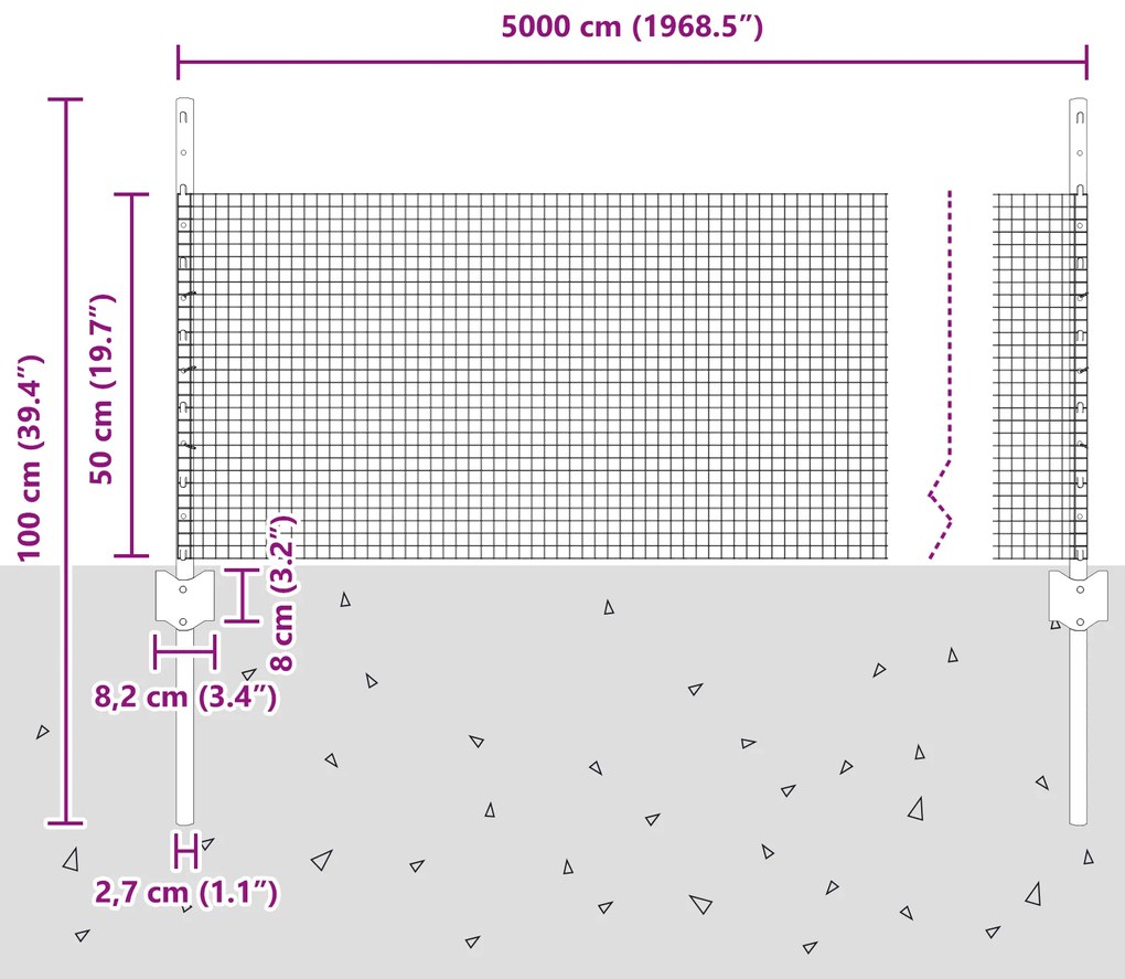 Cerca de Fio Soldado com 22 Postes U Cinza 0,5x50 m Aço