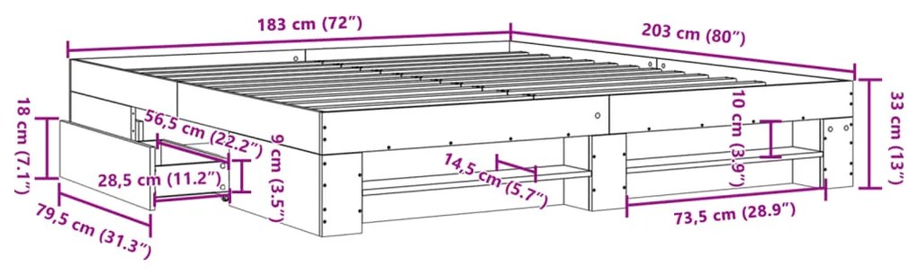 Estrutura de cama 180x200 cm derivados de madeira cinza sonoma