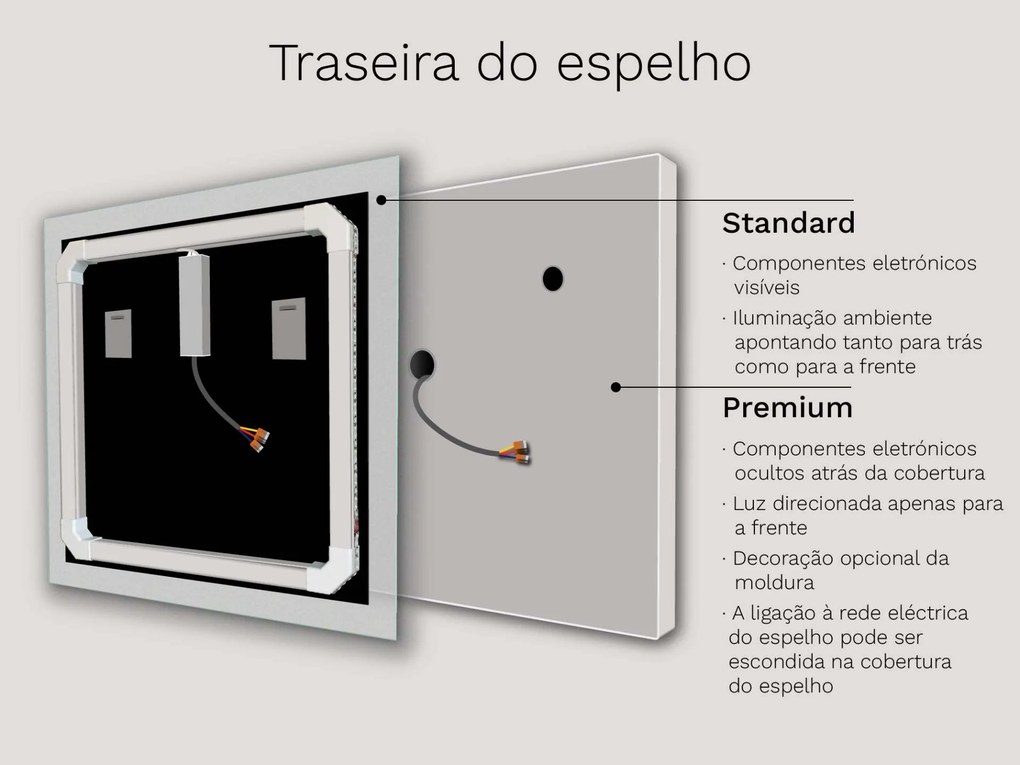 Espelho com iluminação LED M16