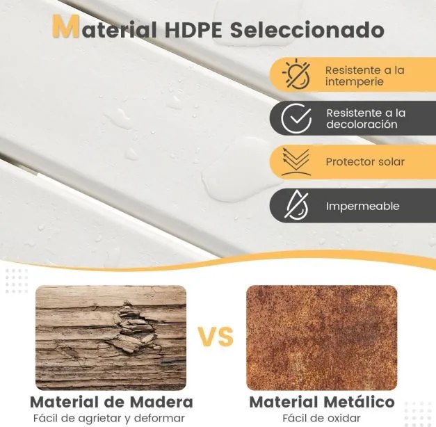 Mesa quadrada para jardim para exterior 36 x 36 x 47 cm resistente às intempéries em HDPE Branca