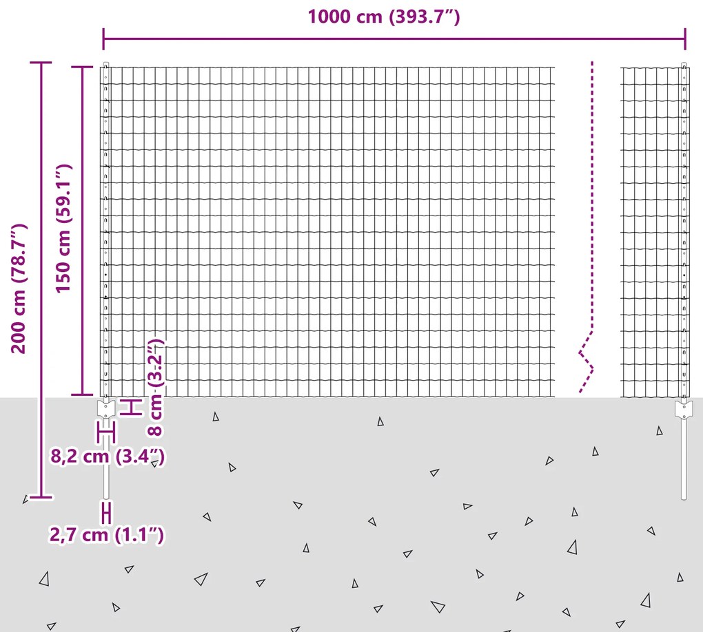 Cerca Euro com 5 Postes em U Verde 1,5x10 m Aço