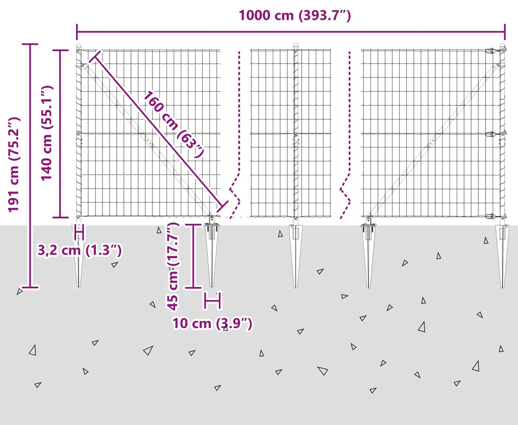 Cerca Euro com 7 Postes Espigados 1,4x10 m Aço Galvanizado Verde