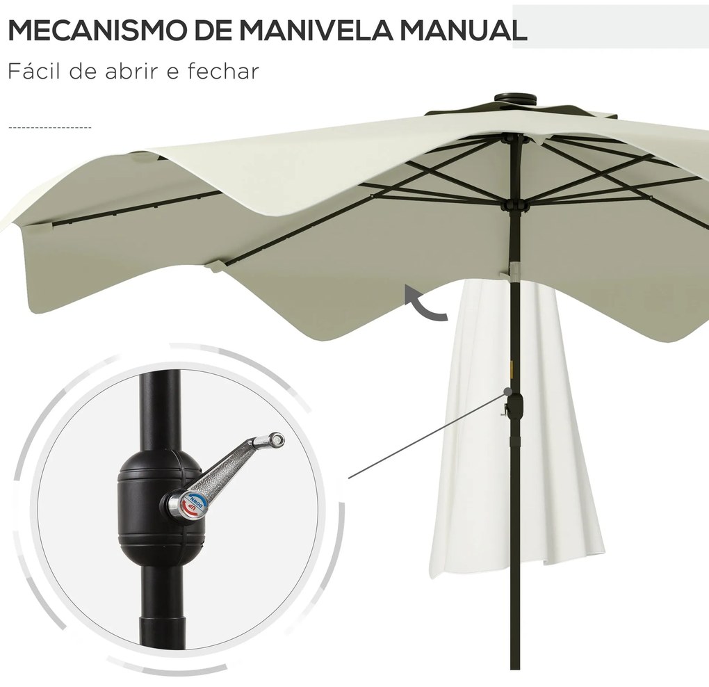 Chapéu de Sol de Jardim Ø292x248 cm Chapéu de Sol com Manivela 32 Luze