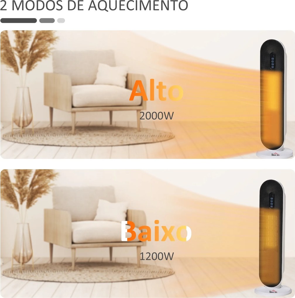 Aquecedor Cerâmico de Torre com Controlo Remoto - Branco e Preto - 21x