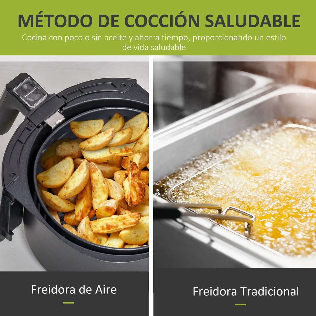 HOMCOM Fritadeira sem Óleo 3,5L Fritadeira de Ar Inteligente 15000W com Tela Tátil 7 Programas Temporizador Temperatura Ajustável e Desligamento Automático 34,4x28,1x30,6cm Preto