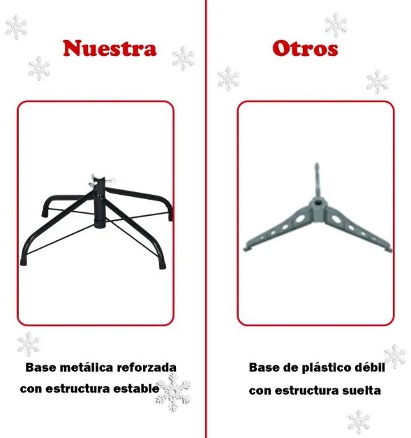 Árvore de Natal Artificial 180cm com Base de Fibra de Vidro Iluminada Mudança de Cor para Decoração de Natal em Casa e Festas