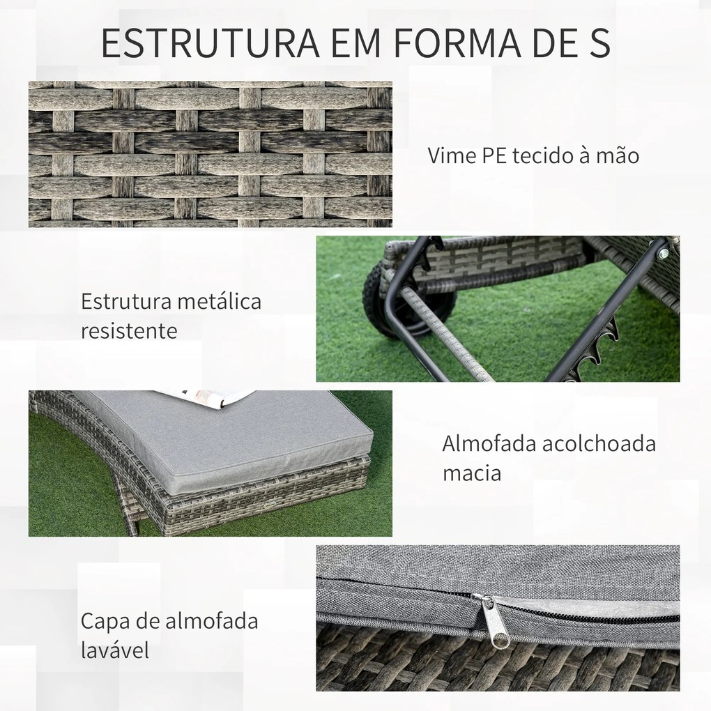 Espreguiçadeira de Vime Reclinável Espreguiçadeira de Jardim com 2 Rodas Encosto Ajustável em 5 Posições 207x70x70 cm Cinza