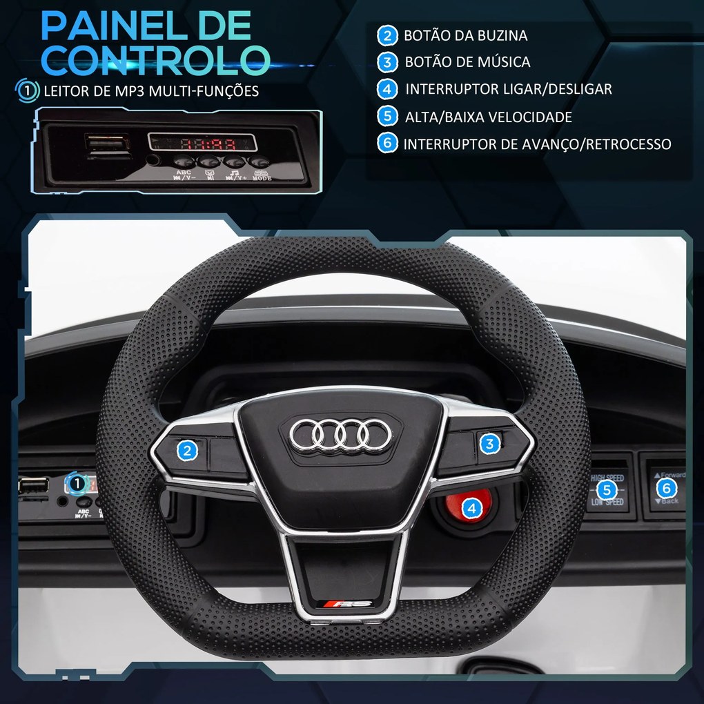 Carro Elétrico AUDI RS E-Tron GT para Crianças de 3-6 Anos Carro de Ba
