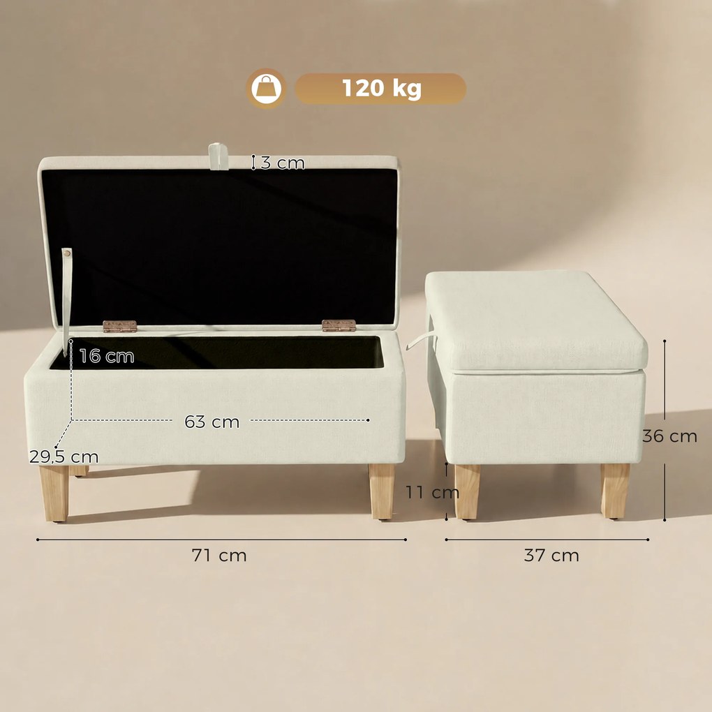 Banco de arrumação 71x37x36 cm, apoio de cama, apoio para os pés almofadado em linho com pés em madeira de borracha, bege