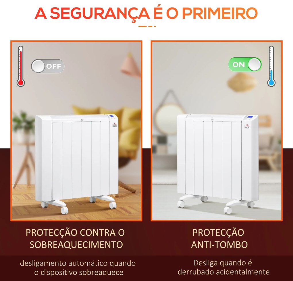 HOMCOM Aquecedor Elétrico 1500W Aquecedor Convector com Ecrã LCD 4 Modos Termostato Temporizador e 4 Rodas para Áreas de 12m² Alumínio 67x31x68cm Branco