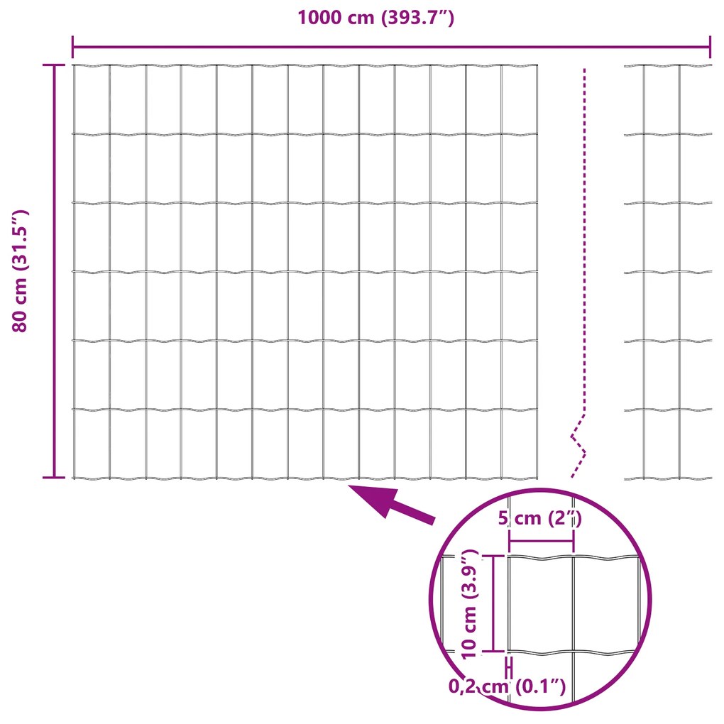 Cerca Euro com 7 postes 0.8x10 m de aço galvanizado verde