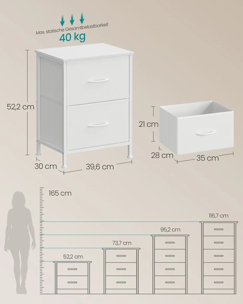 Conjunto de 2 mesas de cabeceira 30 x 39,6 x 52,2 cm com 2 gavetas Tecido Coleção BELLAH brancas