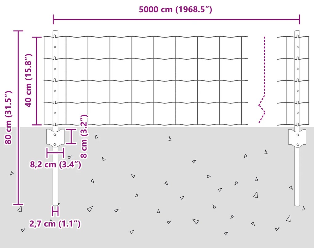 Grade Euro com 22 Postes Verdes 0,4x50 m Aço