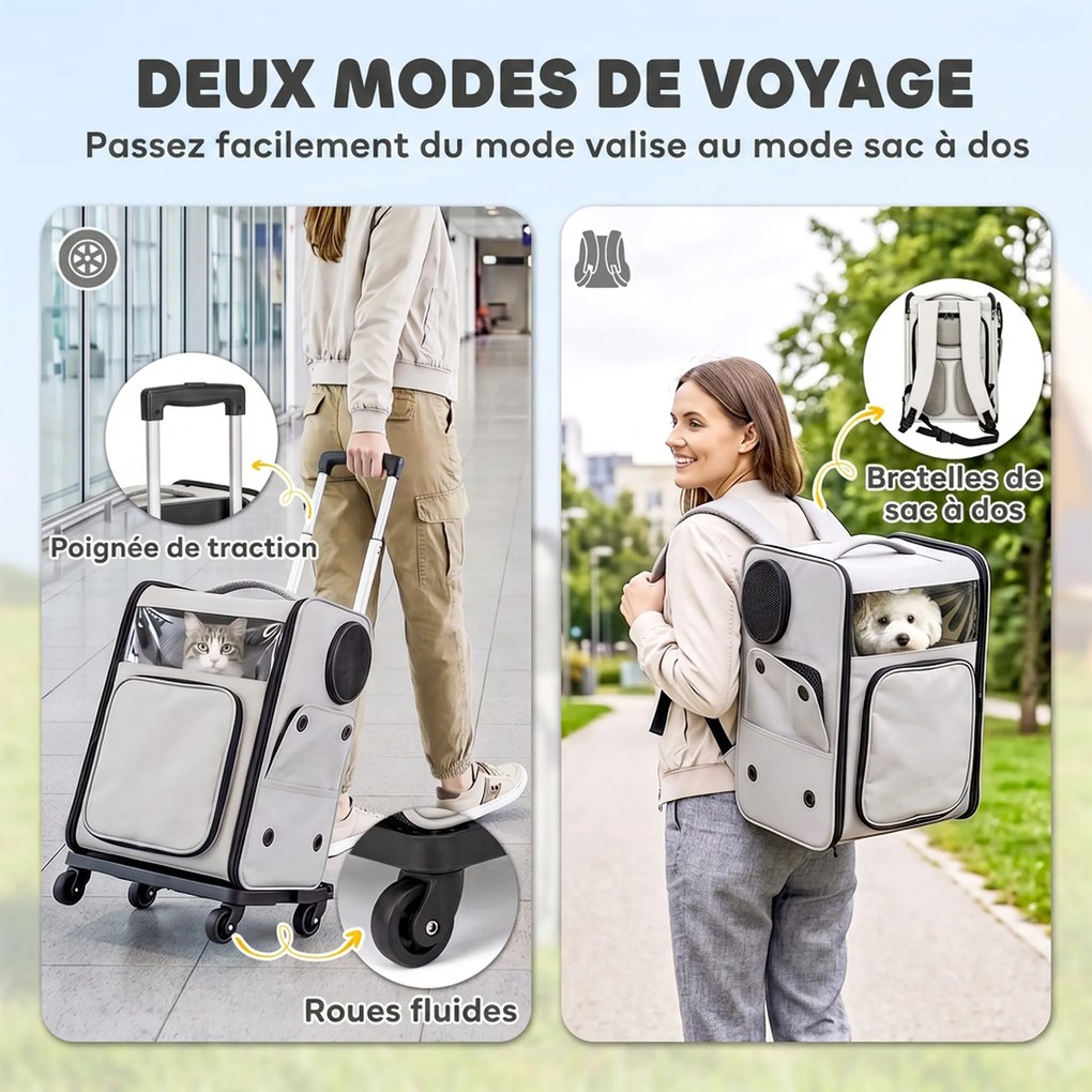 Saco de Transporte para Gatos, 34 x 28 x 43 cm, Conversível em Trolley e Mochila, Cinzento