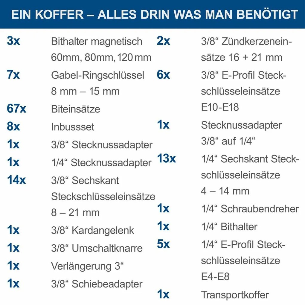Caixa de Ferramentas com Acessórios Scheppach TB170 135 Peças