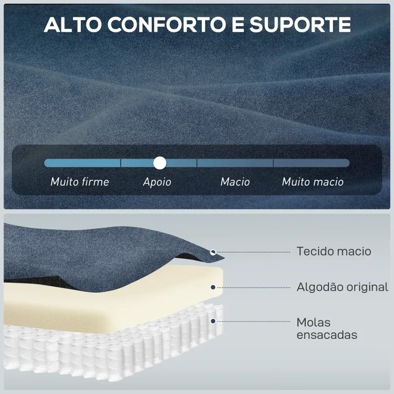 Poltrona Reclinável Elétrica Silenciosa com Função Memória Apoio para os Pés Controlo Remoto Porta USB 96x90x105 cm Azul