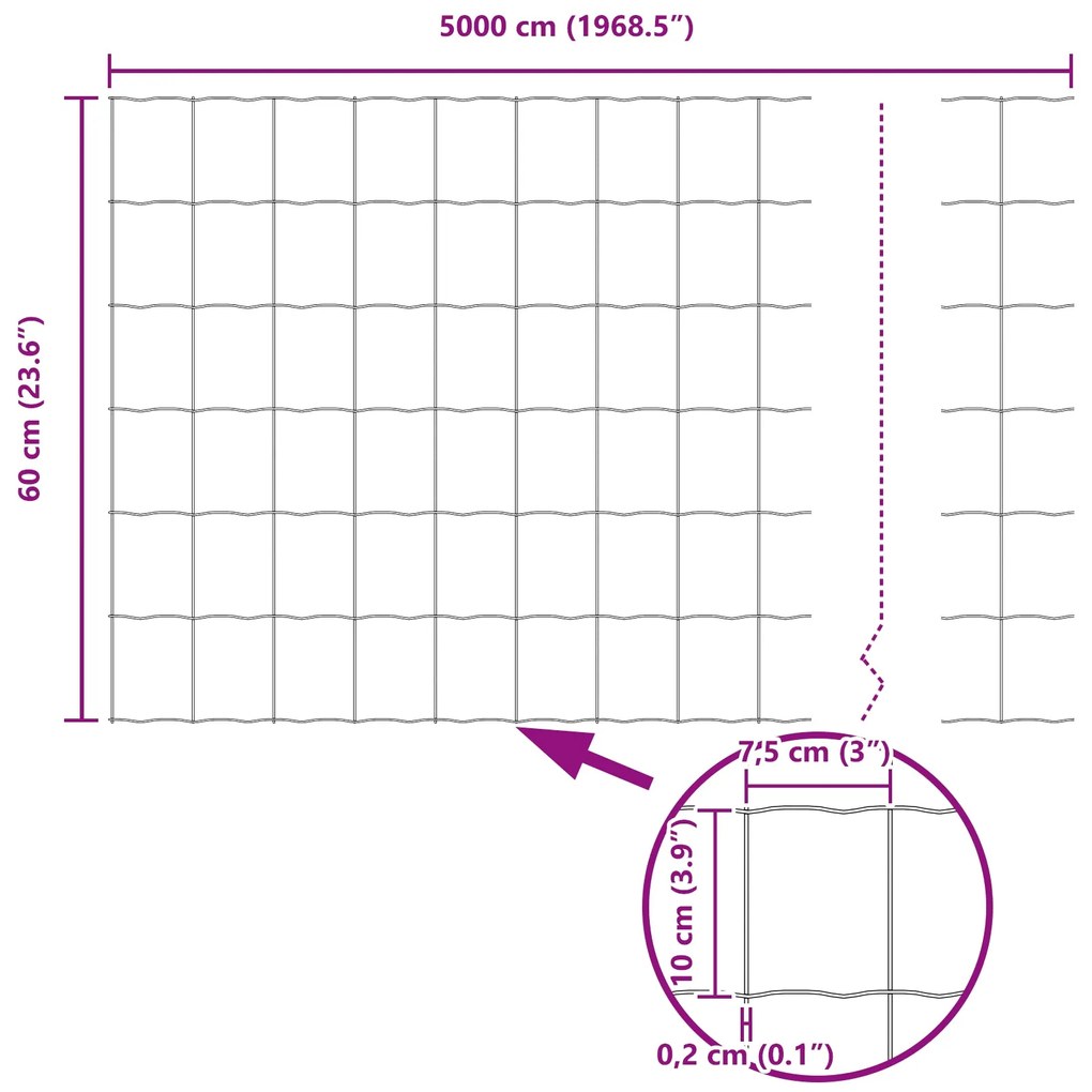 Cerca Euro Verde 0.6x50 m Aço