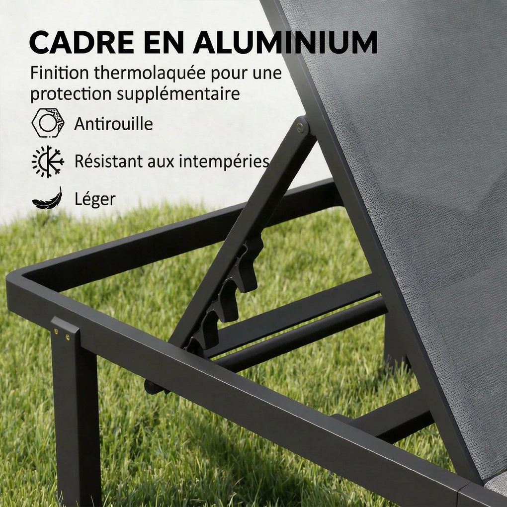 Espreguiçadeira de jardim com Rodas, reclinável em 4 posições até ficar totalmente na horizontal, em Textilene 530 g/m², cinzento escuro