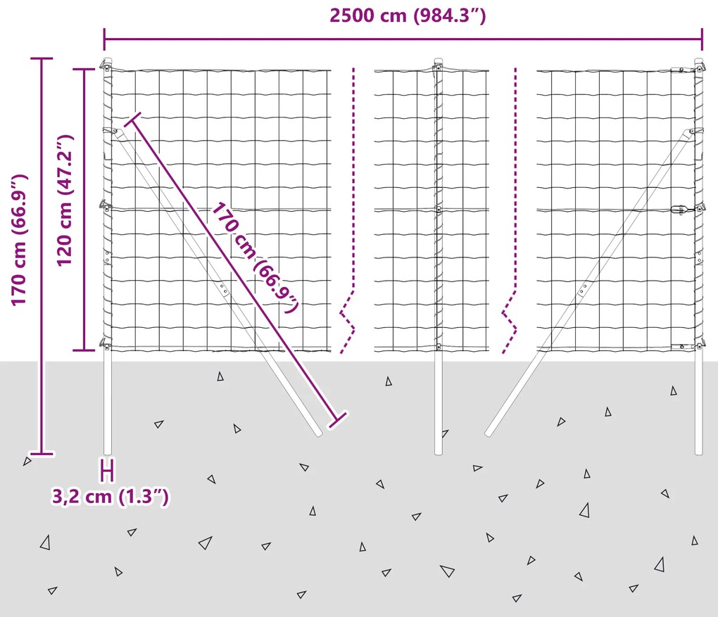 Cerca Euro com 13 Postes 1.2x25 m Aço Galvanizado Cinza