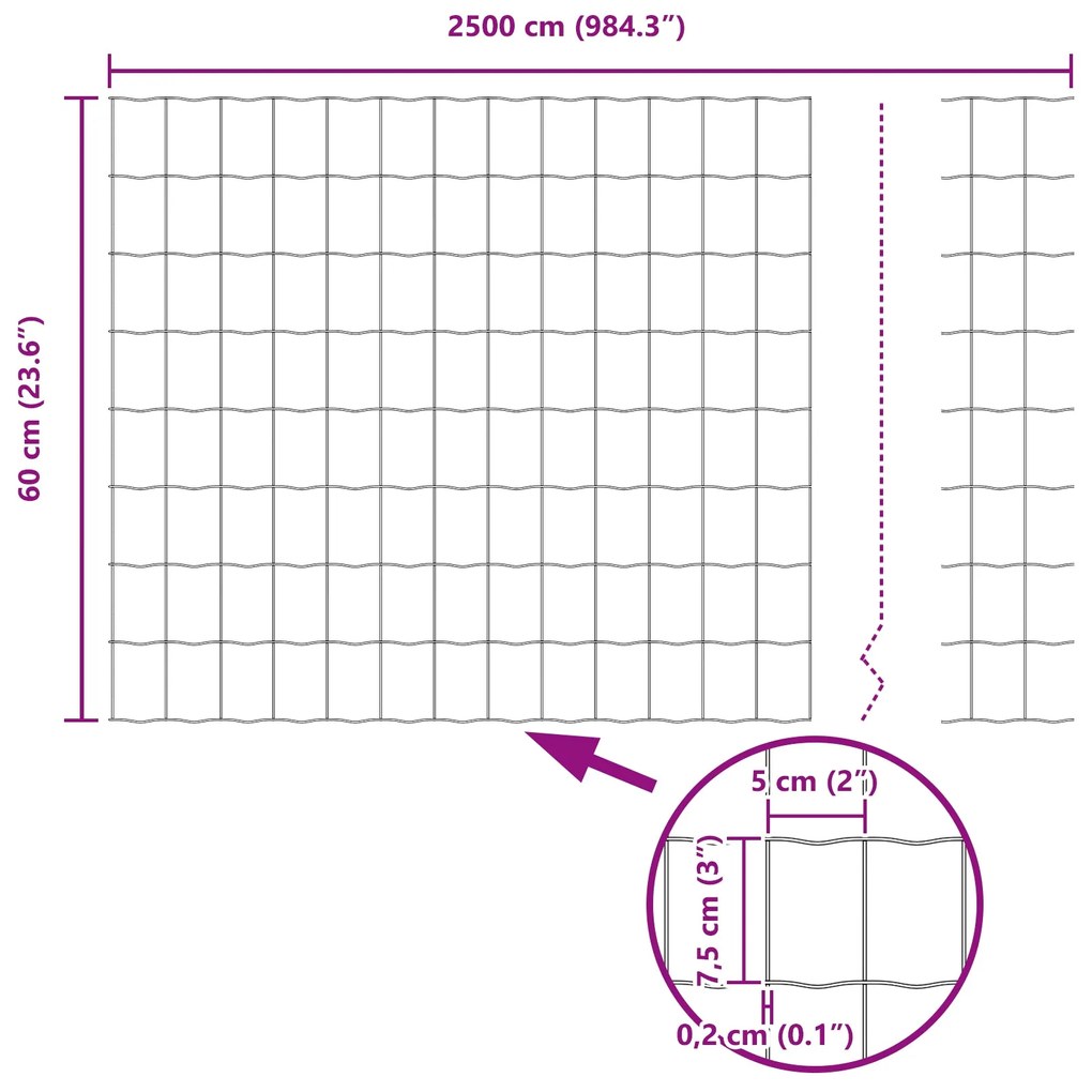 Cerca Euro 0.6x25 m Aço Galvanizado