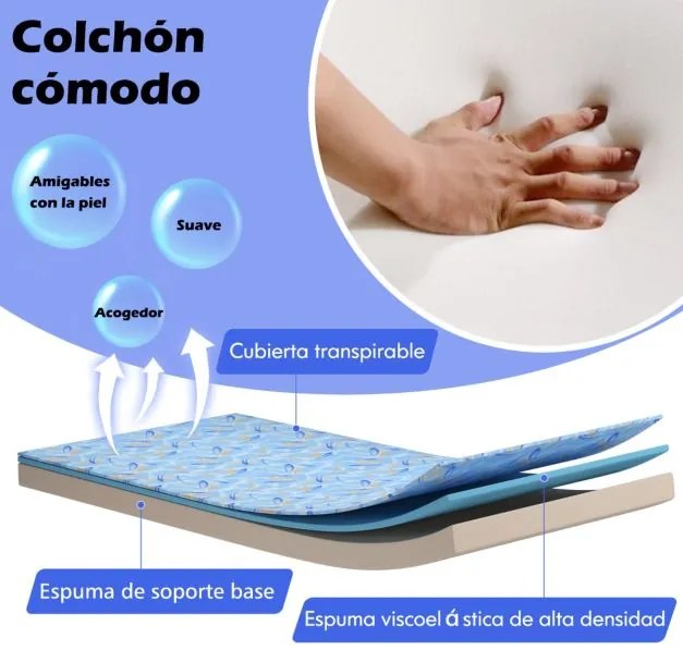 Cama de solteiro dobrável com colchão de espuma viscoelástica Estrutura metálica portátil com rodas para escritório em casa 90 x 200 x 41 cm