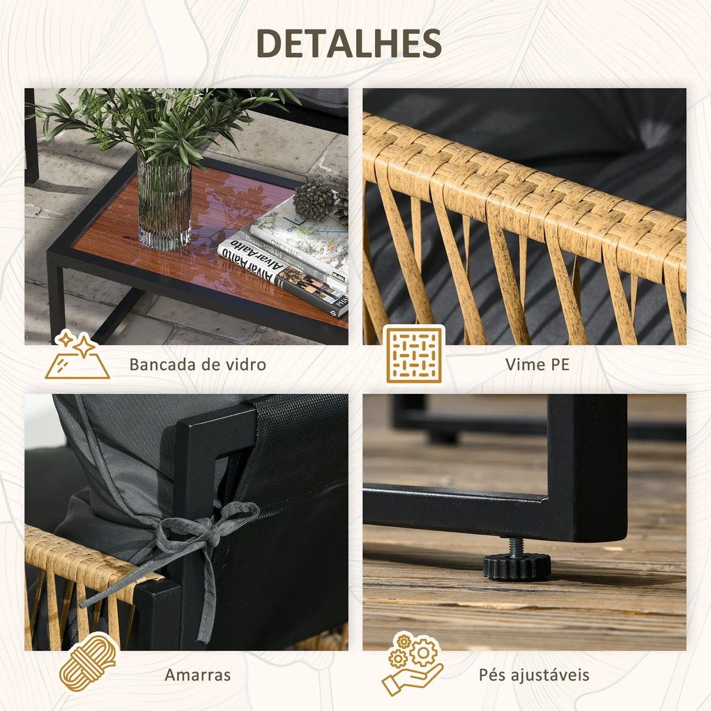 Conjunto de Jardim 4 Peças em Vime Sintético – Milano Grafite – Cinza