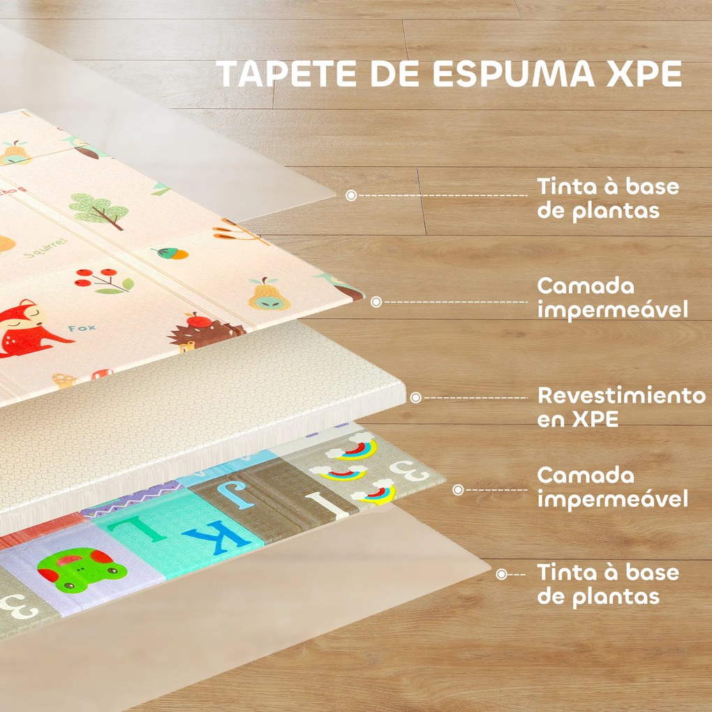 Tapete de Brincar para Bebés Acolchoado Dobrável Reversível e Impermeável 176,5x148x1 cm Multicor