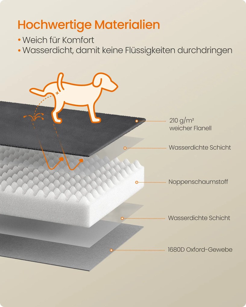 Cama ortopédica para cães com almofada, 104 x 69 x 17 cm cinzento ardósia