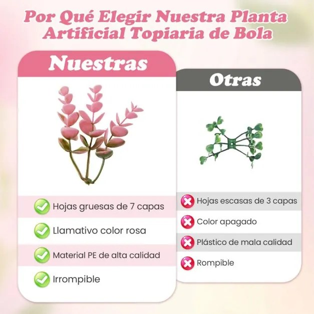 2 bolas artificiais de eucalipto sintético decorativo 44 cm com 7 camadas de folhas Bola de jardim cor-de-rosa