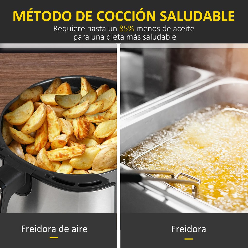 HOMCOM Fritadeira sem Óleo 4,5L Fritadeira de Ar Quente 1500W com 8 Programas Temporizador Temperatura Ajustável Desligamento Automático e Cesta Antiaderente 35,5x28x33,8cm Preto