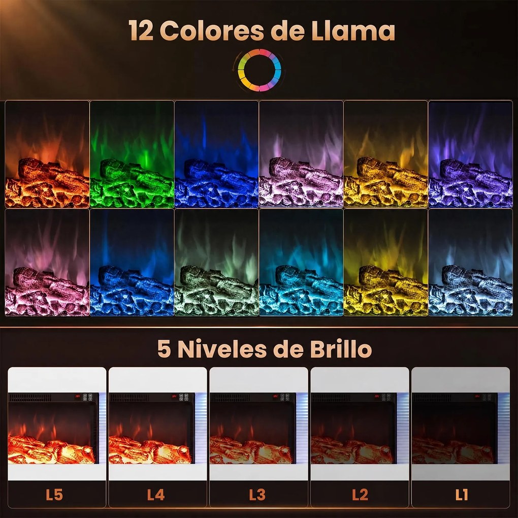 Lareira Elétrica de Parede de Três Faces, 152,4 x 20,6 x 41,8 cm, Aquecimento em Dois Níveis, Branco