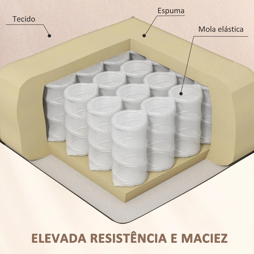 Poltrona de Massagem Poltrona Relax Reclinável com Controlo Remoto 2 Á